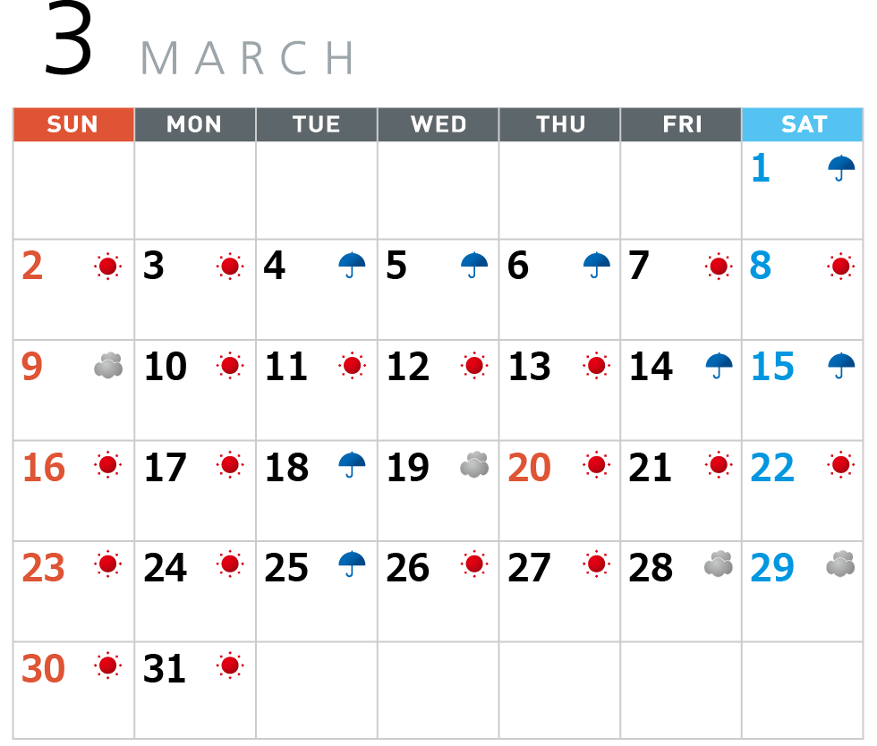 3月